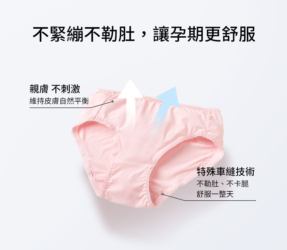 孕期 哺乳 內衣 內褲 塑身衣 孕期 哺乳 內衣 內褲 塑身衣