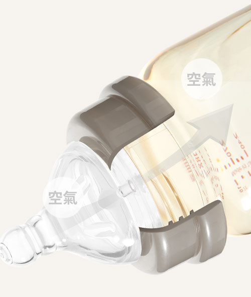 奶嘴該怎麼挑選