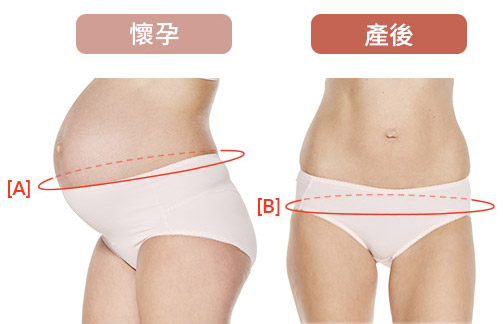 束腹帶 推薦 產後瘦身 剖腹產 全彈力按摩收腹帶 束腹帶 推薦 產後瘦身 剖腹產 竹炭加強型束腹腰夾