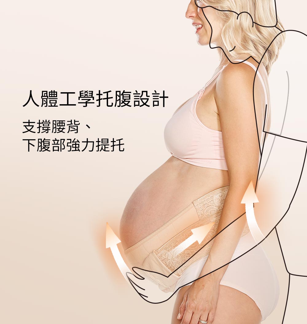 孕期蕾絲護膚機能托腹帶 孕期蕾絲護膚機能托腹帶