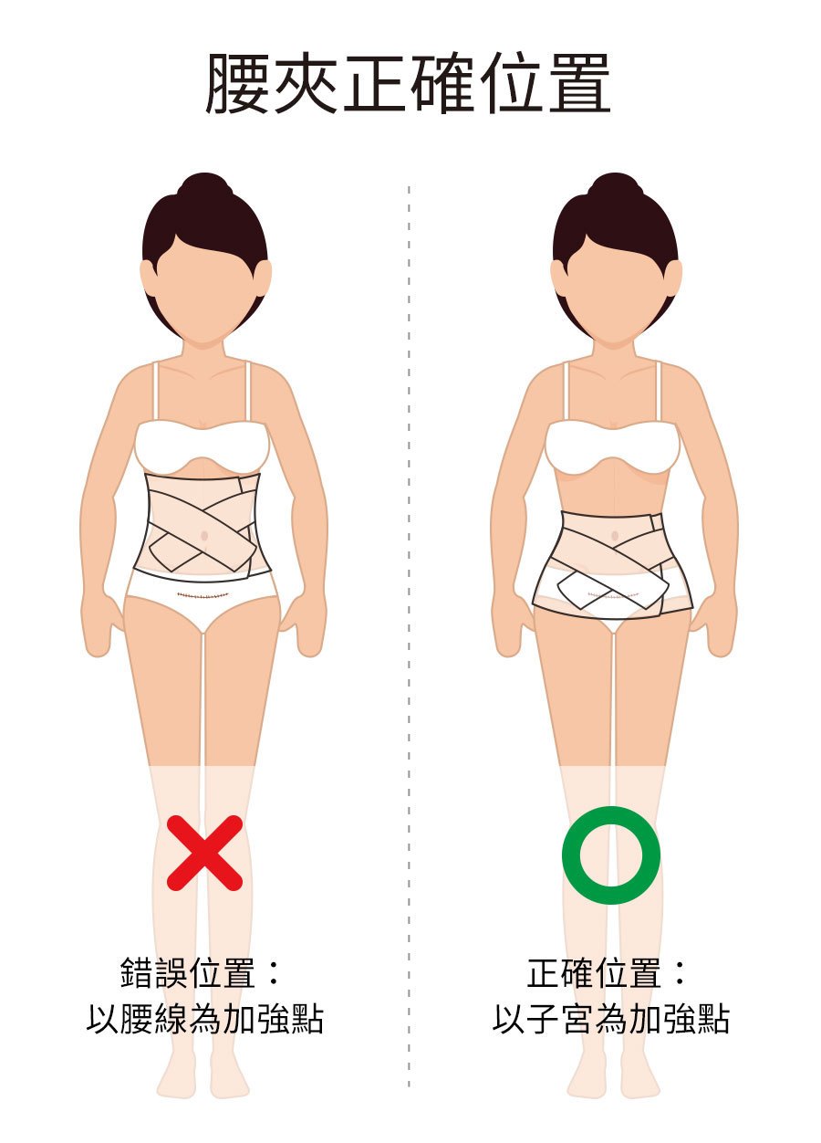 竹炭全彈力按摩束腹帶