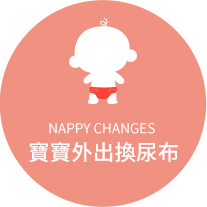 衛生護理產褥墊